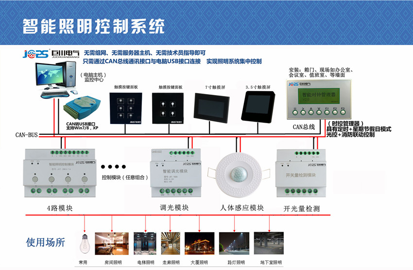 酒店智能照明控制解决方案